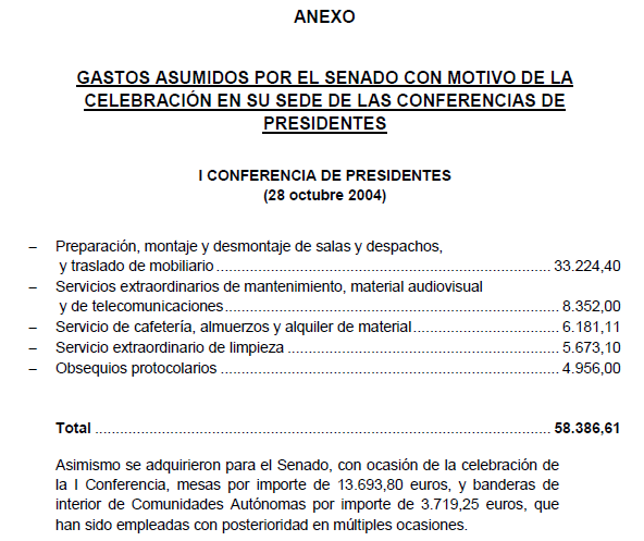 Anexo Senado Sueldos Públicos gastos conferencia presidentes