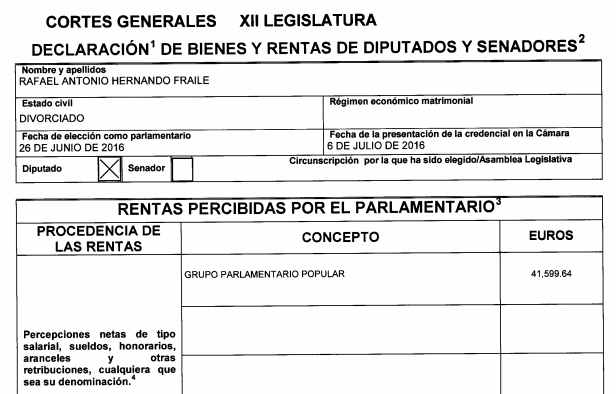 ingresos Rafael Hernando GPP Sueldos Públicos