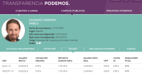 A Podemos se le atraganta la transparencia: su web sigue sin recoger el sueldo público de Pablo Iglesias