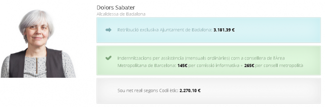 Dolors Sabater transparencia