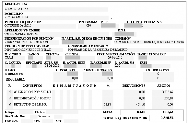 Nómina Daniel Ortiz Sueldos Públicos