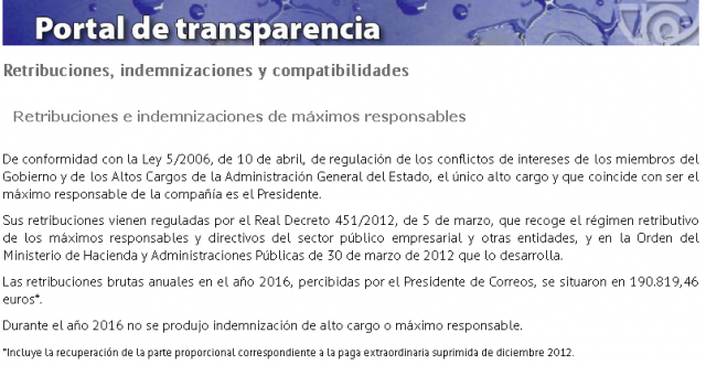 Transparencia Correos Sueldos Públicos