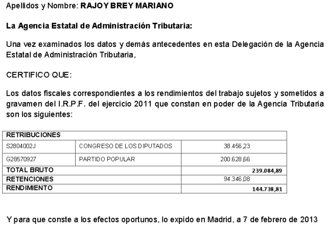 rentas Rajoy 2011 (PP)