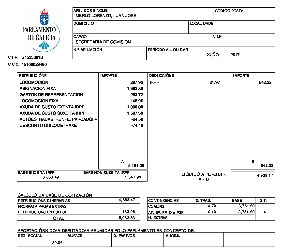 Nomina 201706 juanjosemerlolorenzo