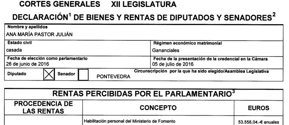 Declaración bienes y rentas