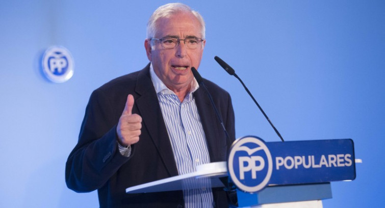 Juan Jose Imborda Sueldos publicos