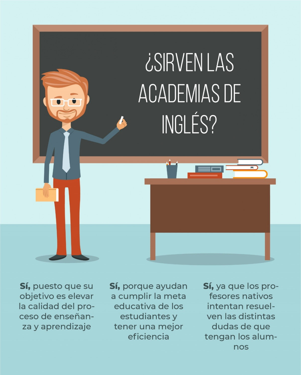 Academia inglés