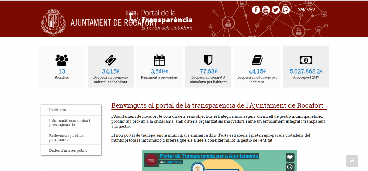 Rocafort transparencia