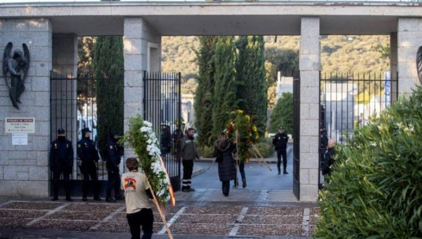 Cementerio Mingorrubio Sueldos Publicos