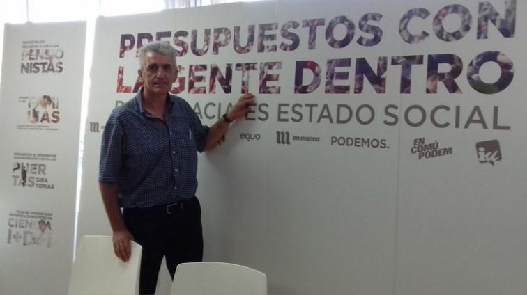 José Luis Nieto