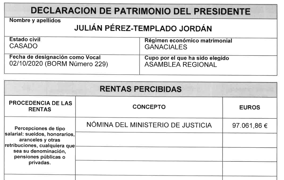 nomina  Julián Pérez-Templado Jordán