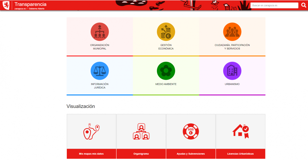 Portal Transparencia Zaragoza