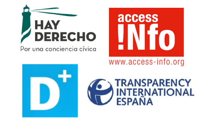 Logos información clasificada