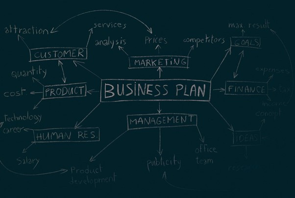 plan