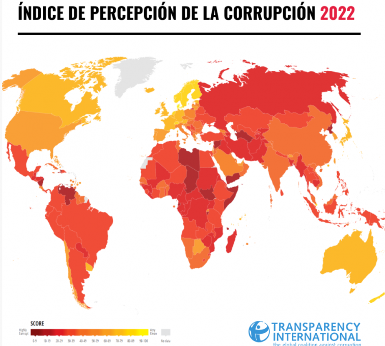 Transparencia Internacional