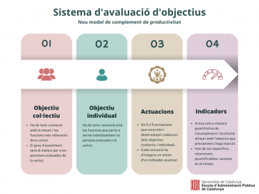 Sistema 360