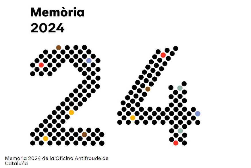 Memoria Antifrau Cat